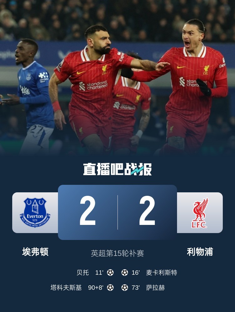 埃弗顿对阵利物浦：激烈对决，谁将胜出？